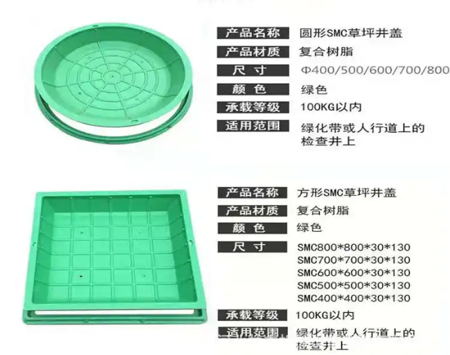 肇庆树脂复合种植井盖展示